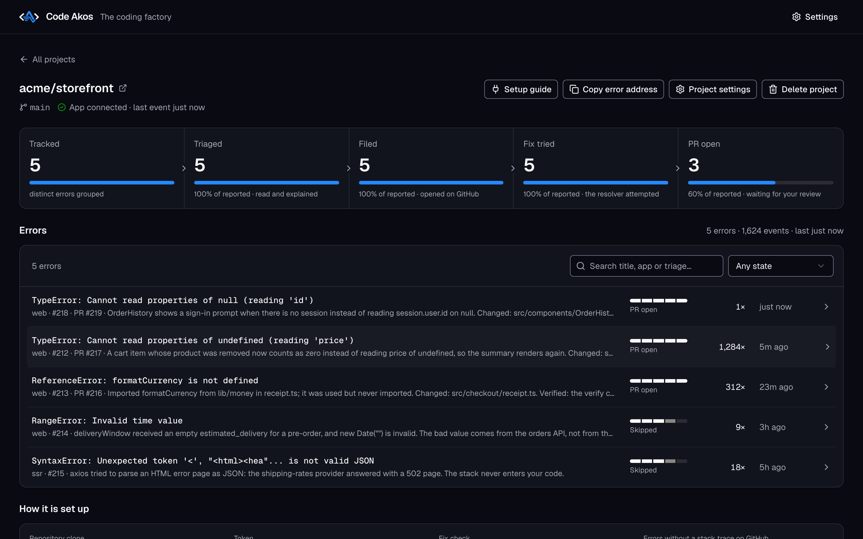 A Code Akos project page listing five errors, each with its stage, how often it happened and when it was last seen